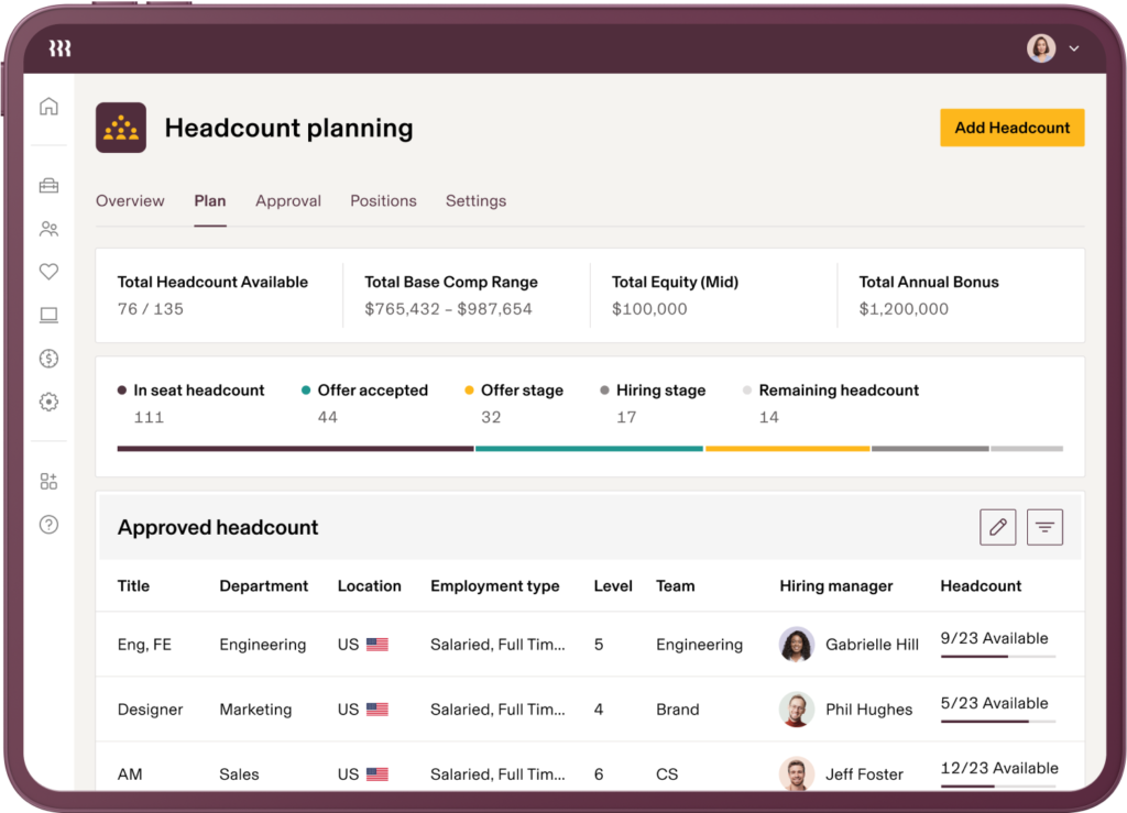 Rippling's headcount planning tool. Source: Rippling